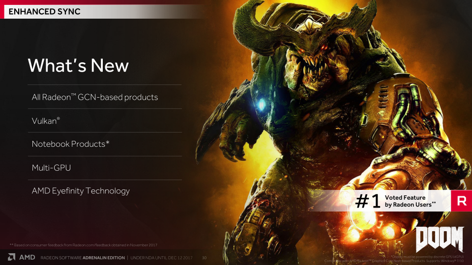 Amd adrenalin eyefinity sales